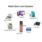इलेक्ट्रॉनिक स्मार्ट होटल लॉक फैक्टरी मूल्य होटल कार्ड एक्सेस डोर लॉक सिस्टम