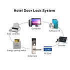 आरएफआईडी इलेक्ट्रॉनिक कार्ड स्वाइप डोर लॉक्स होटल टेमिक मैनेजमेंट सॉफ्टवेयर: